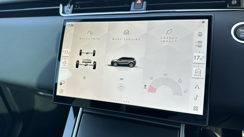 Land Rover Range Rover Evoque 1.5 P270e Edition 5dr Auto Hatchback